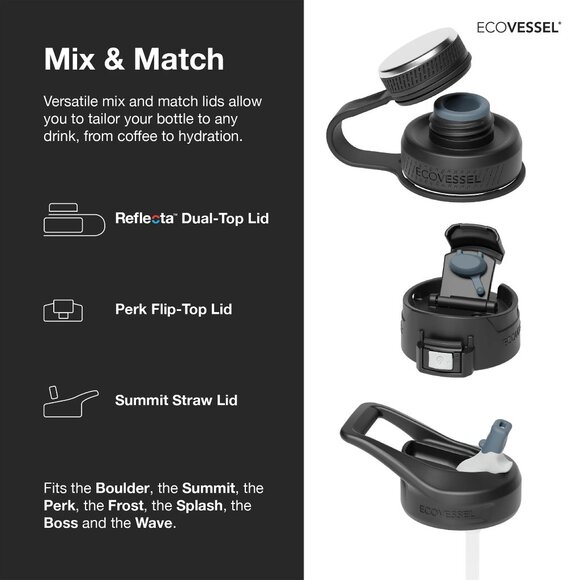 ECOVESSEL The Perk 16oz Tumbler with Locking Lid & Strainer in Black Shadow - Picture 3 of 4